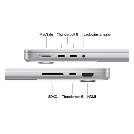 MacBook Pro M4 Pro 14 inch 20GPU 14CPU 24GB/1TB